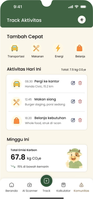 EcoTrack